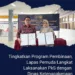 Kepala Lapas Pemuda Langkat, Kenal Purba, dan Kepala UPTD Balai Pelatihan Kerja, Dian Ivana Sari, Memperlihatkan Perjanjian Kerja Sama (PKS) pada Jumat, 11 Juli 2025.